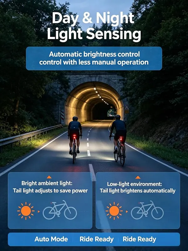 20 COB LEDs ChayWillow Smart Bike Taillight – Convenient type c recharging