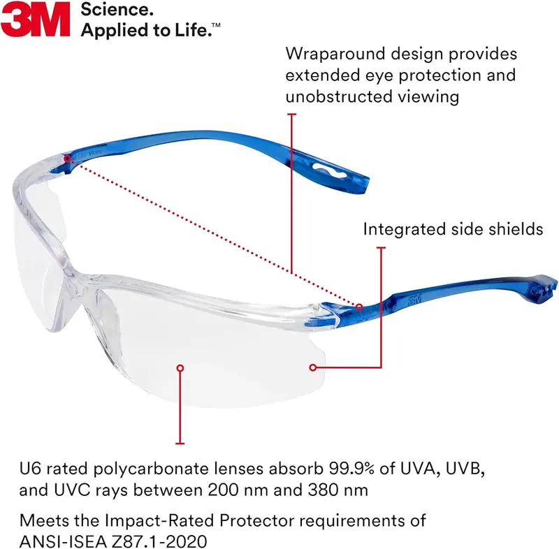 3M Safety Glasses Z87 – Corded Ear Plug Control System