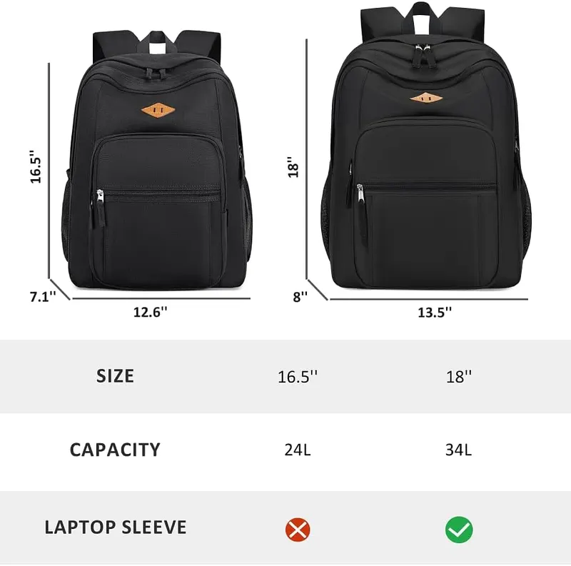 abshoo Classical Basic Womens Travel Backpack – Versatile Style & Reliable Warranty