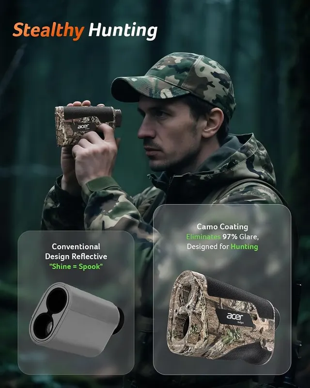 Acer Range Finder – 1000 yard laser rangefinder