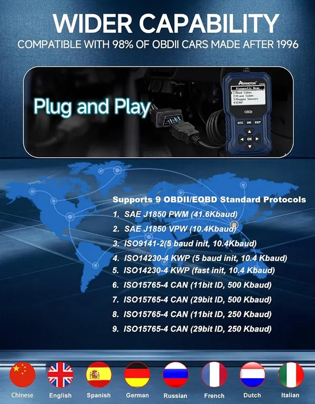 AERMOTOR OBD2 Scanner O2 – No app or battery needed