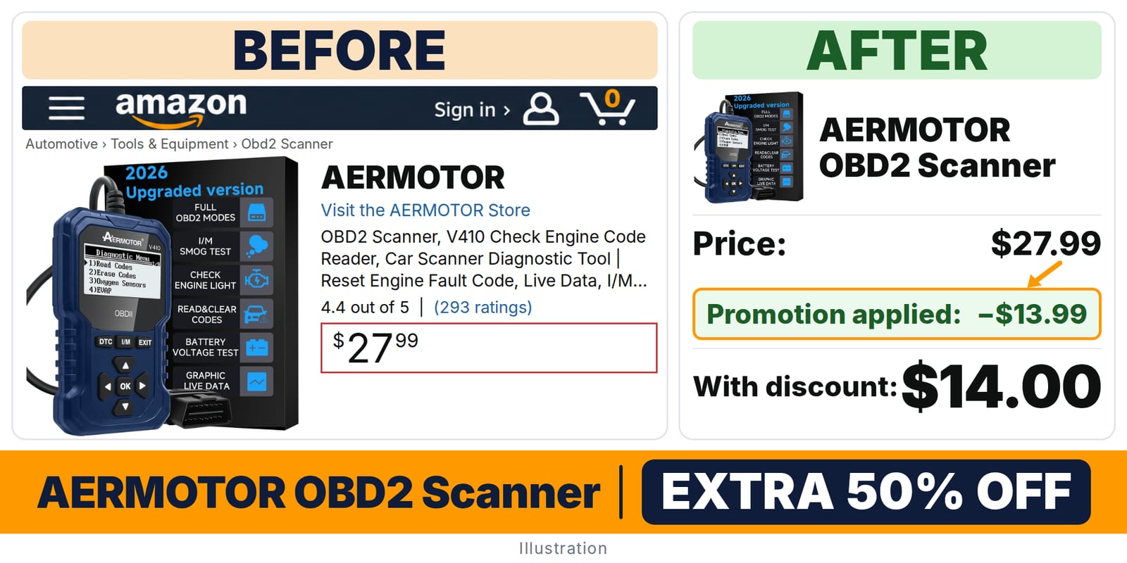 AERMOTOR OBD2 Scanner O2 deal: before and after – promo code RE6ZQXZZ, 50% off on Amazon