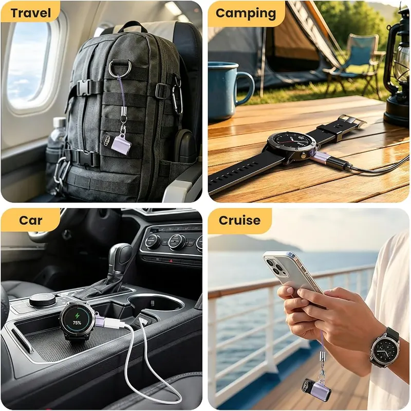 Aeroliteㅤ USB C Charging Adapter Compatible – product photo 7 of 7
