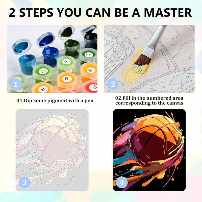 Aestalrcus Paint by Numbers Kit style-7 – Satisfaction Guaranteed with 90-Day Warranty