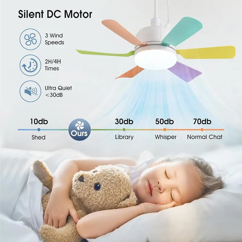 AHAWILL Outdoor Ceiling Fans – 18-inch fan with six ABS blades