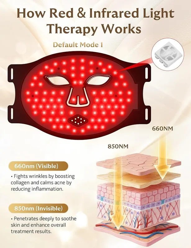 Aimilove Red Light Therapy Mask – Near infrared and red wavelengths