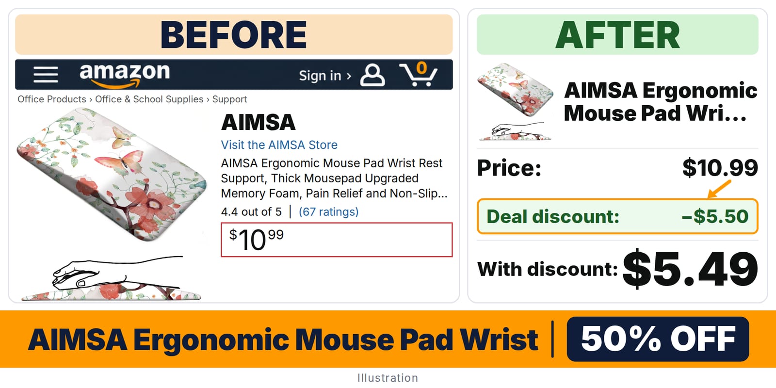 AIMSA Ergonomic Mouse Pad Wrist Rest Support deal: before and after – 50% off on Amazon