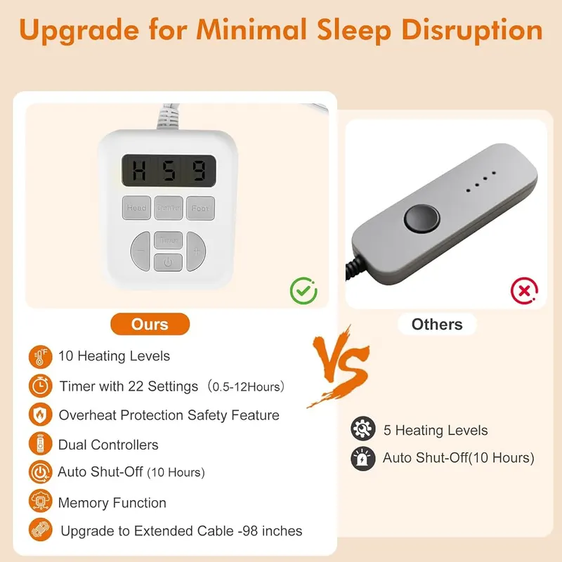 ALMAH Electric Heated Mattress Pad King – Six zone fast heating system