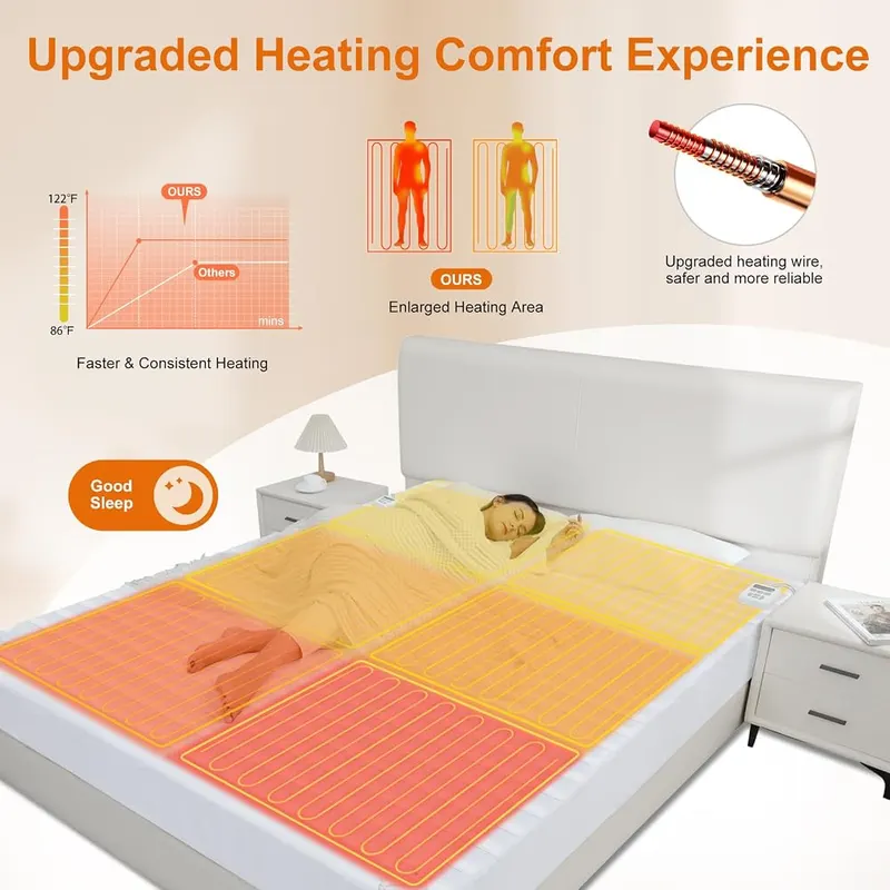 ALMAH Electric Heated Mattress Pad King – product photo 7 of 7
