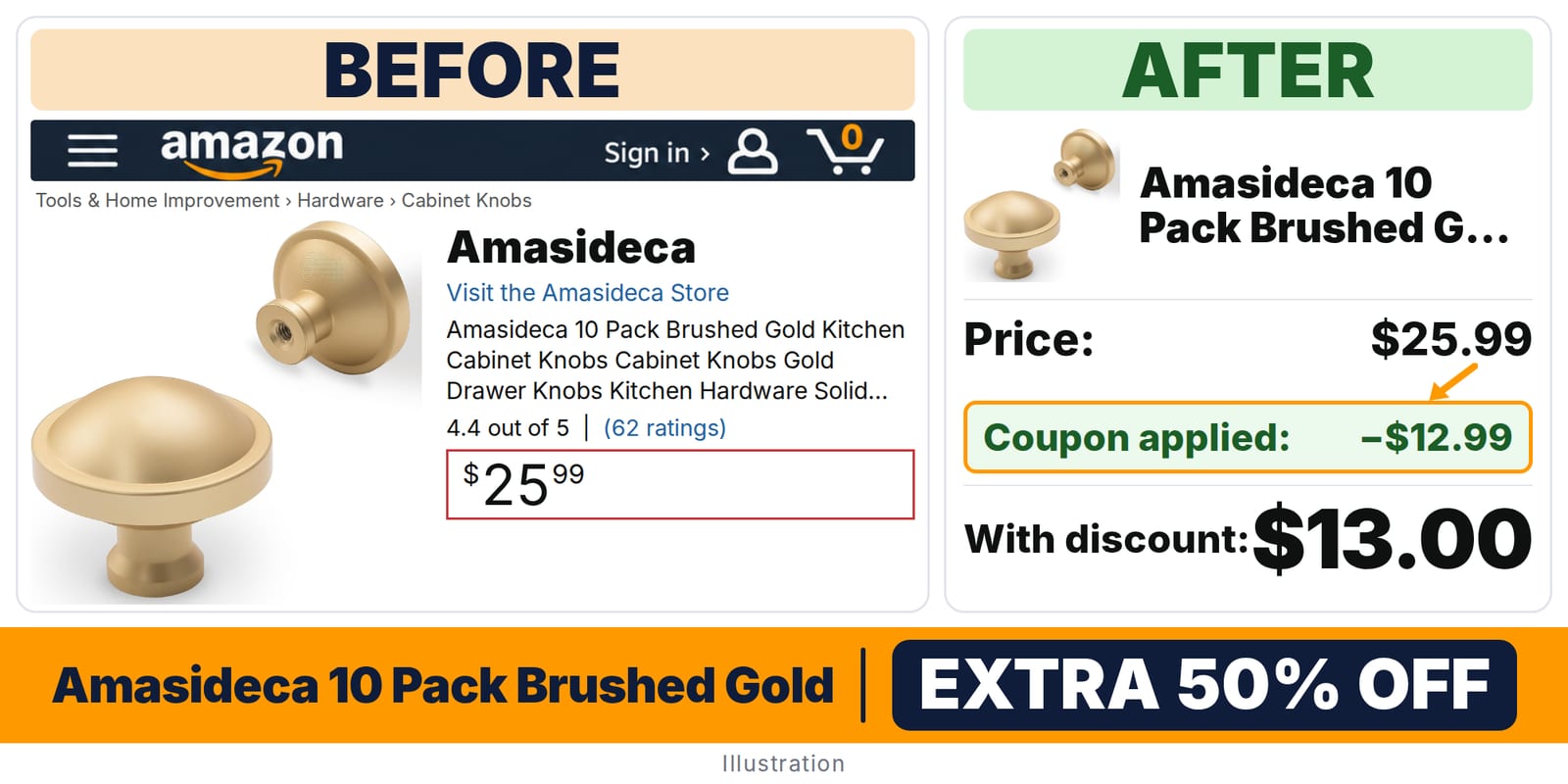 Amasideca 10 Pack Brushed Gold Kitchen Cabinet deal: before and after – 50% off on Amazon