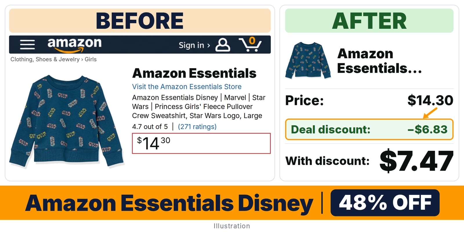 Amazon Essentials Disney deal: before and after – 48% off on Amazon