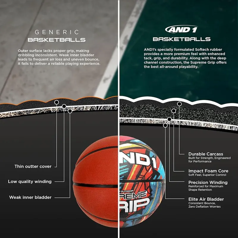 AND1 Supreme Grip Rubber Basketball – Deep Channel Construction