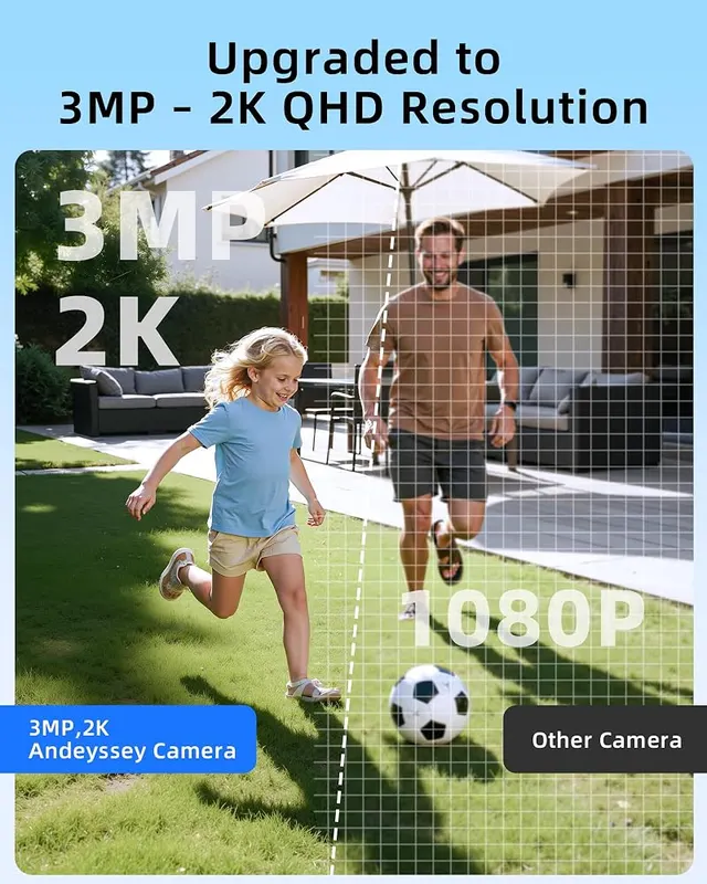 Andyssey 3MP Security Camera Wireless Outdoor – 3MP sensor, 2K video