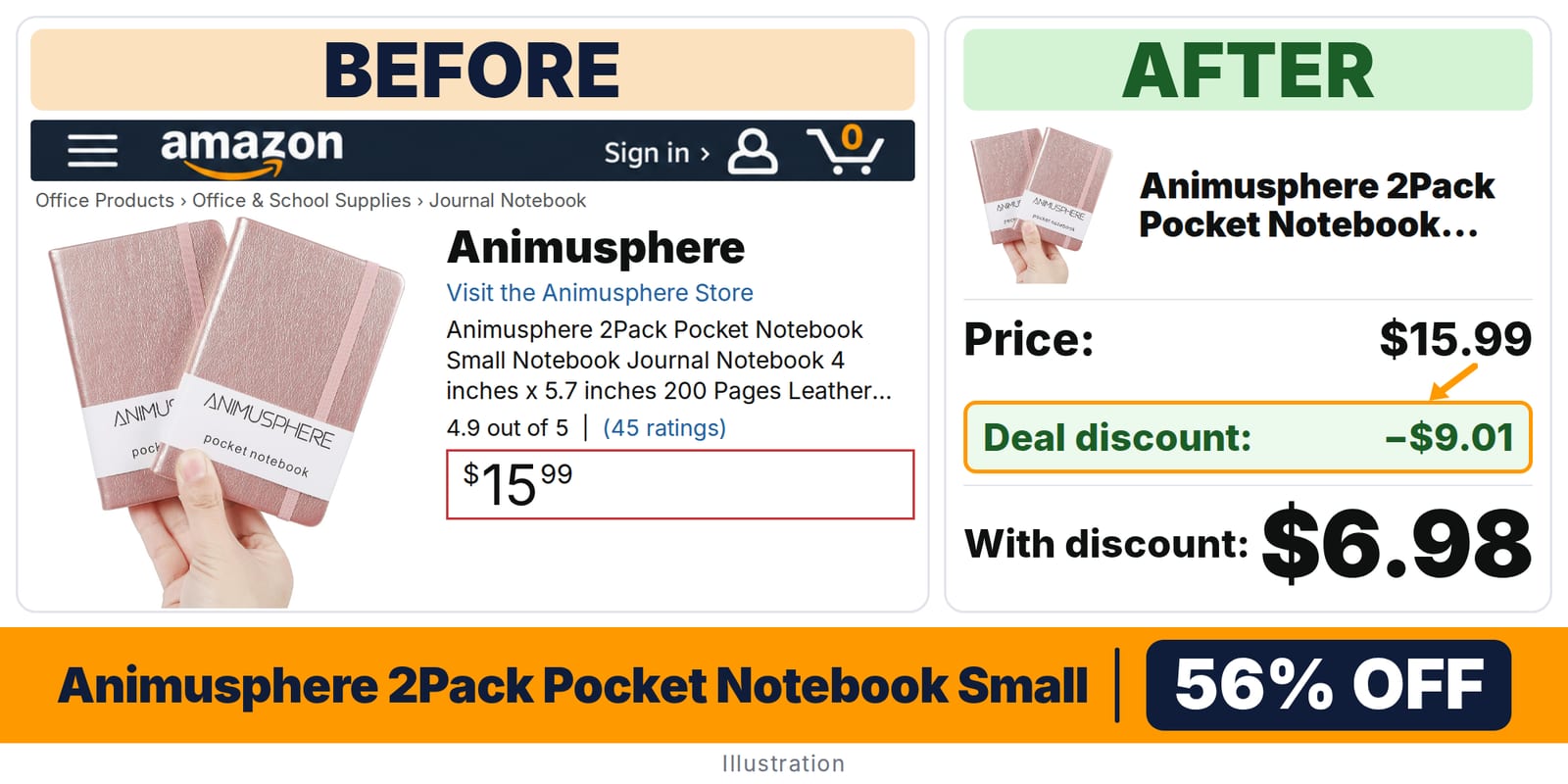 Animusphere 2Pack Pocket Notebook Small Notebook Journal deal: before and after – 56% off on Amazon