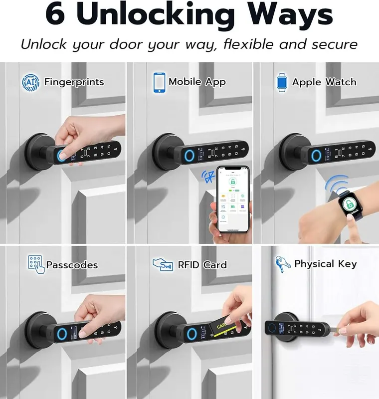 Anweller Fingerprint Door Handle Lock – Fingerprint door handle lock