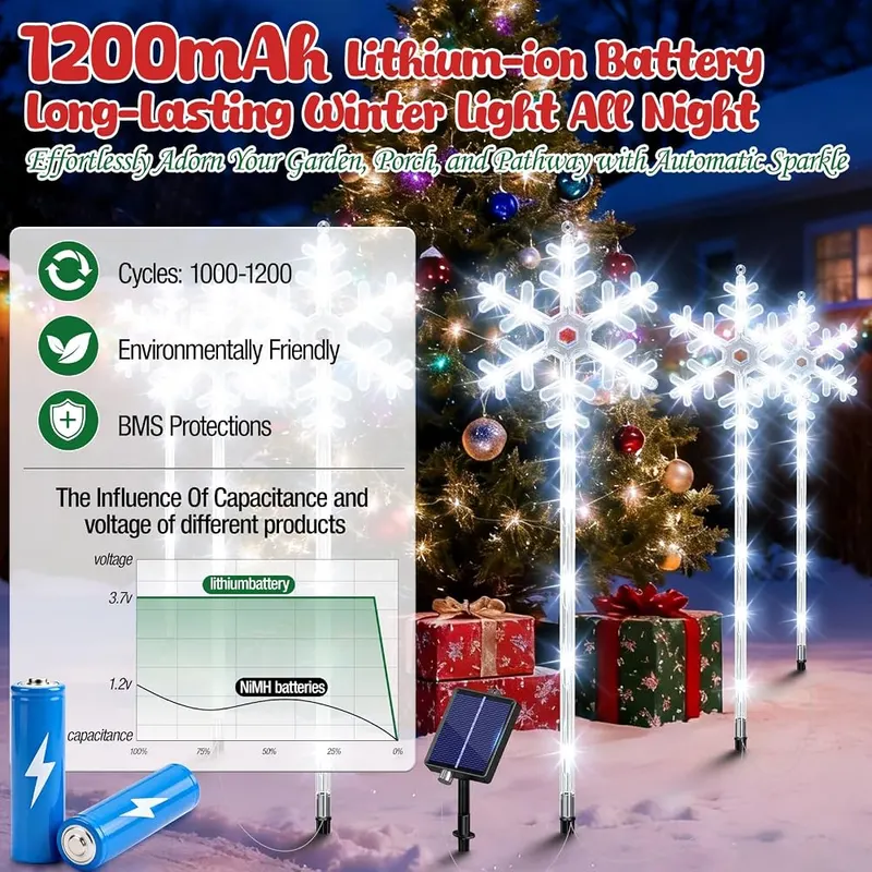 AOUNQ 102 LEDs Solar Christmas Snowflake Pathway – Durable IP sixty five waterproof construction