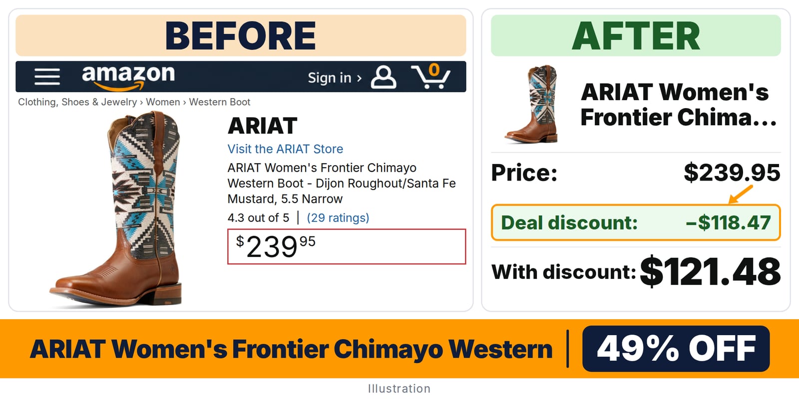 ARIAT Women's Frontier Chimayo Western Boot deal: before and after – 63% off on Amazon