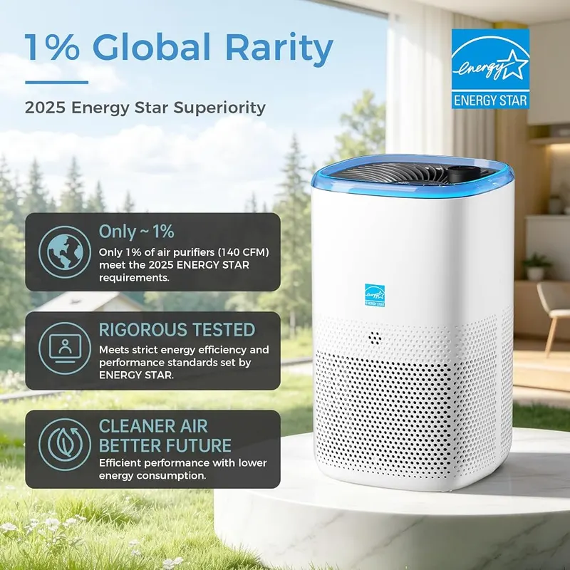 AROEVE Air Purifier – 145 CFM airflow