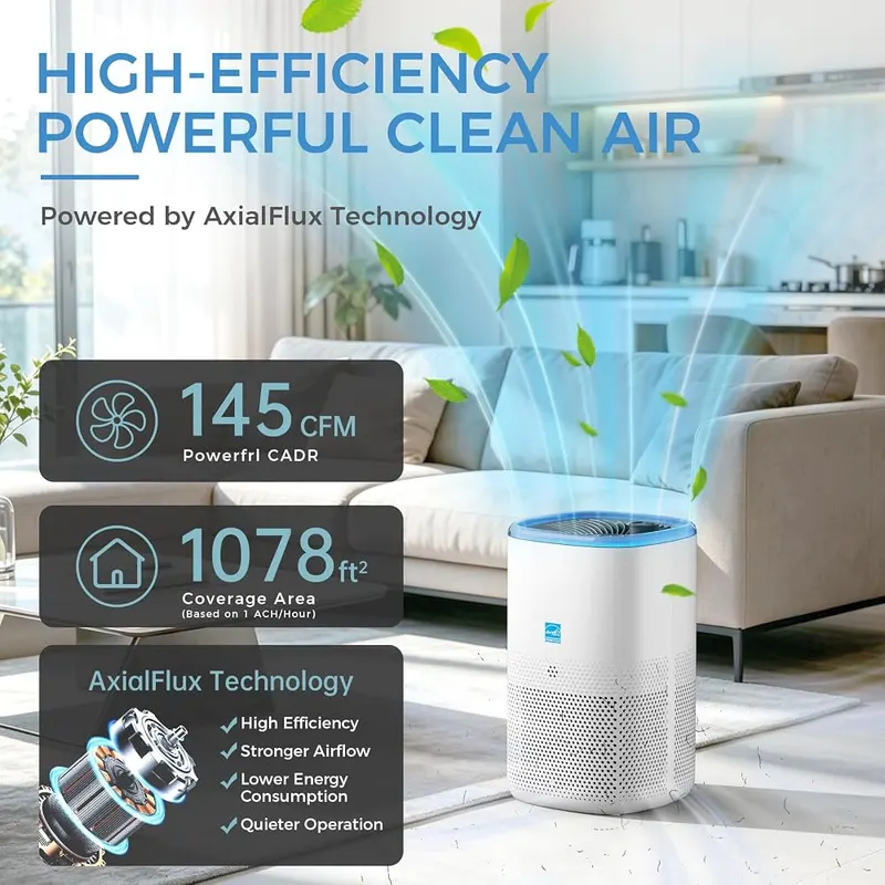 AROEVE Air Purifier – Listed coverage up to 1,078 sq ft