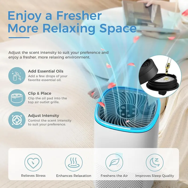 AROEVE Air Purifier – PM2.5 auto sensor