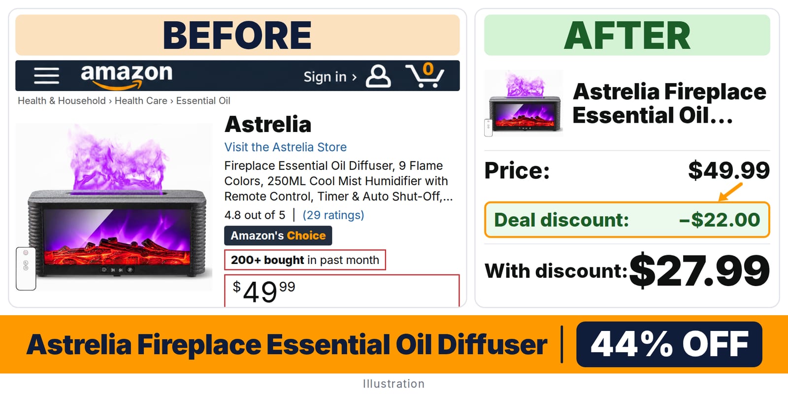 Astrelia Fireplace Essential Oil Diffuser deal: before and after – 44% off on Amazon