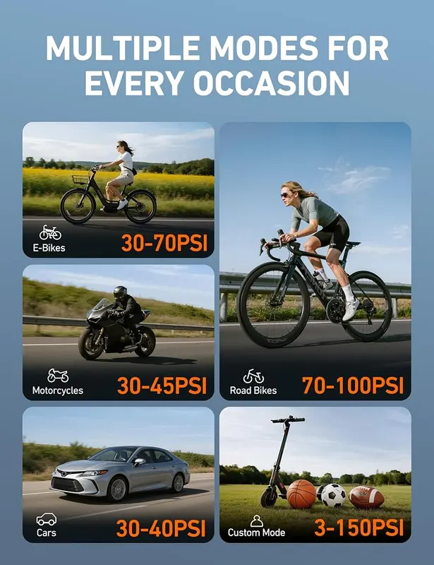 AstroAI 150PSI Electric Bike Pump – 5 Smart Modes for Different Tires