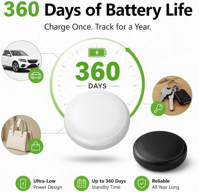 AUHKO Mini Tracker – Waterproof housing for outdoor use