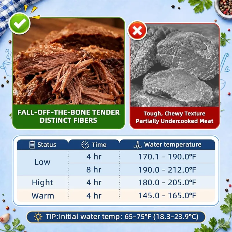 AURYAO 2.5 Quart Small Slow Cooker – Low, High and Warm settings