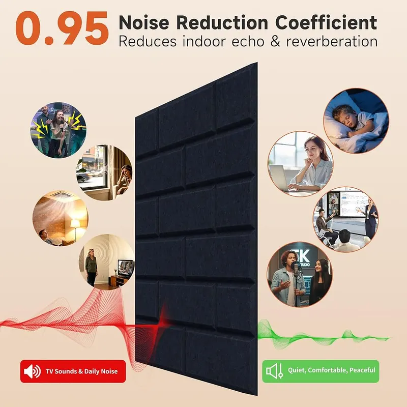 AUTORIFIC Self Adhesive Acoustic Panels Navy Blue – Convenient peel and stick backing