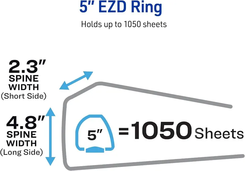 Avery Heavy-Duty 3 Ring Binder – Enjoy additional storage in each 5 inch binder