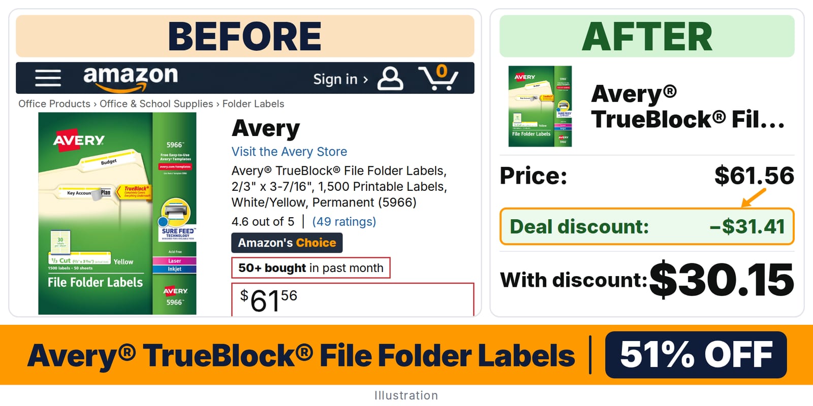 Avery® TrueBlock® File Folder Labels deal: before and after – 52% off on Amazon