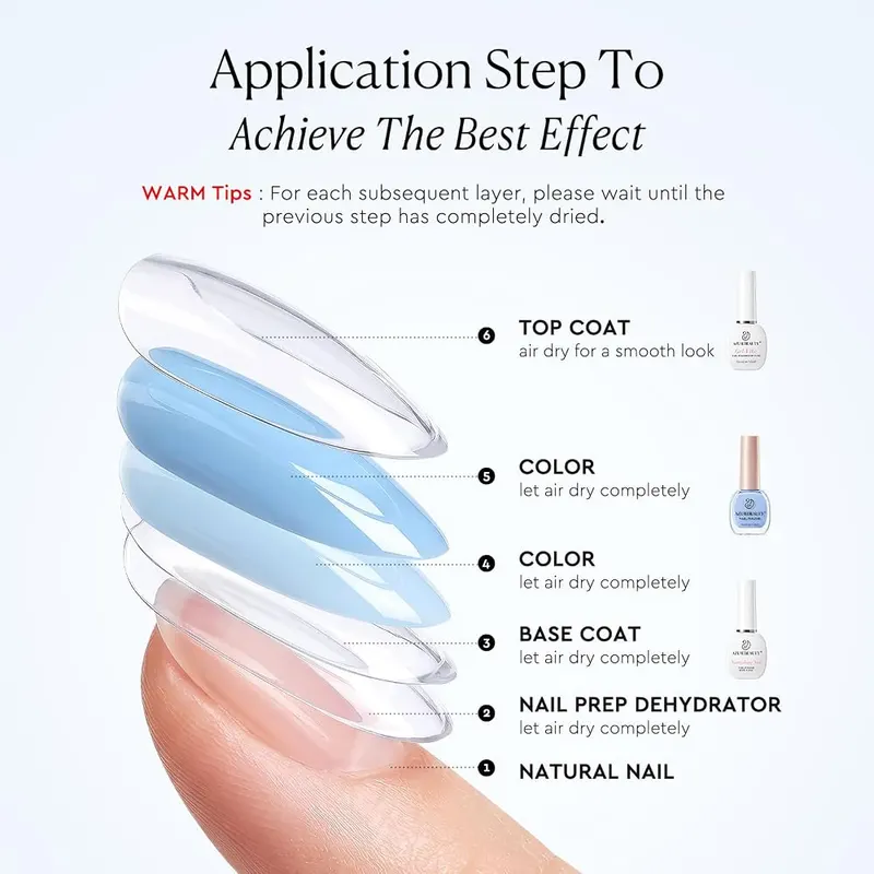 AZUREBEAUTY Top Coat Nail Polish Clear – product photo 7 of 9