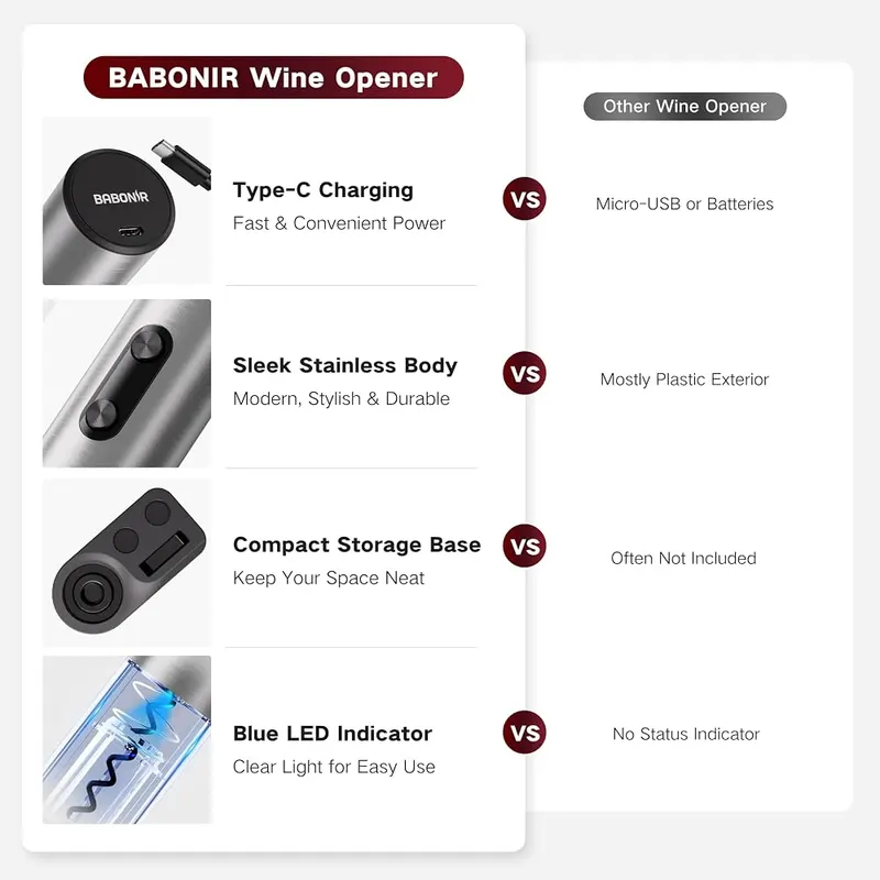 BABONIR Electric Wine Opener Rechargeable – product photo 8 of 9