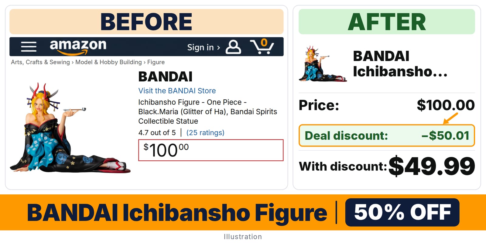 BANDAI Ichibansho Figure deal: before and after – 50% off on Amazon