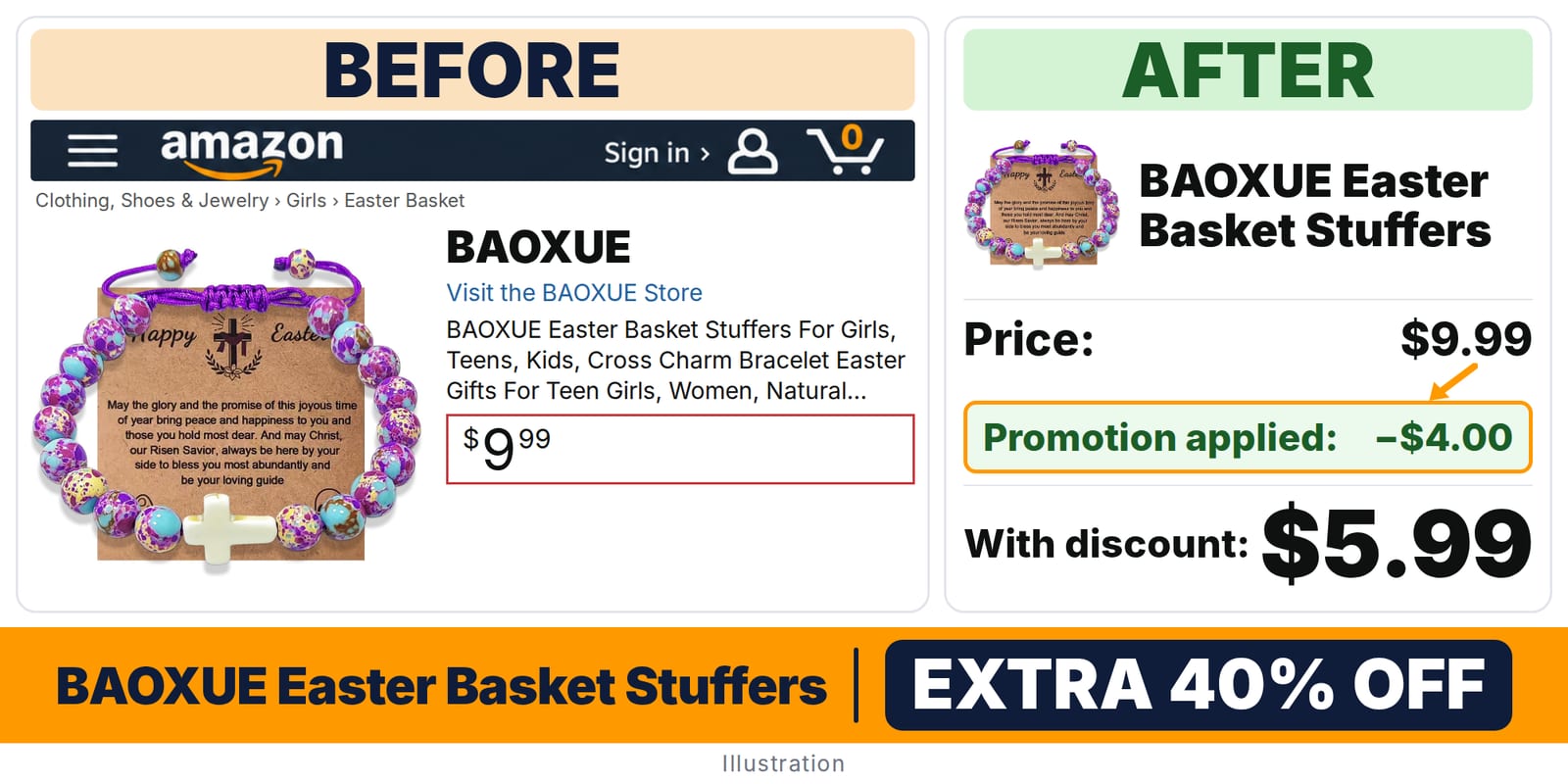 BAOXUE Easter Basket Stuffers deal: before and after – promo code YTFRUH8S, 40% off on Amazon