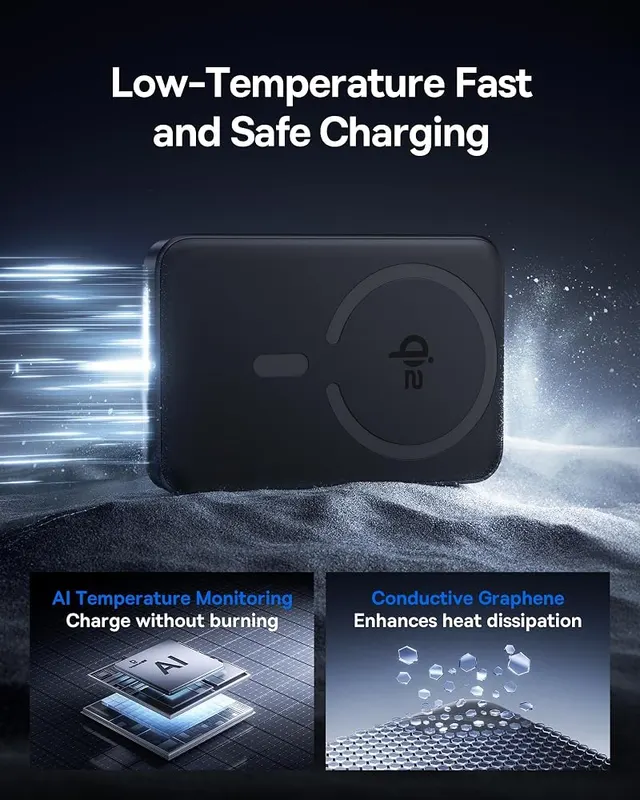 Baseus for MagSafe Portable Charger – 22.5W USB-C wired port