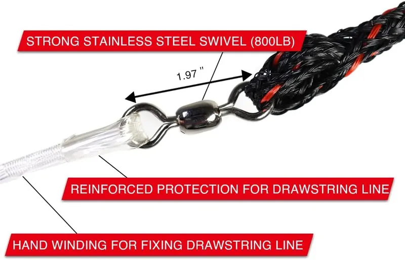 BasicGear® Cast Net – Double lead line construction