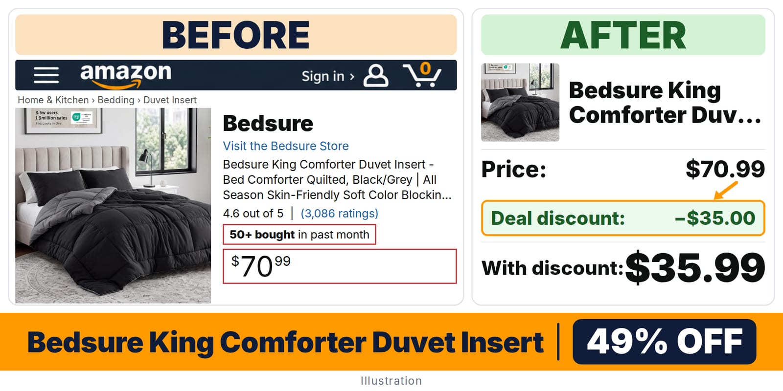 Bedsure King Comforter Duvet Insert deal: before and after – 49% off on Amazon