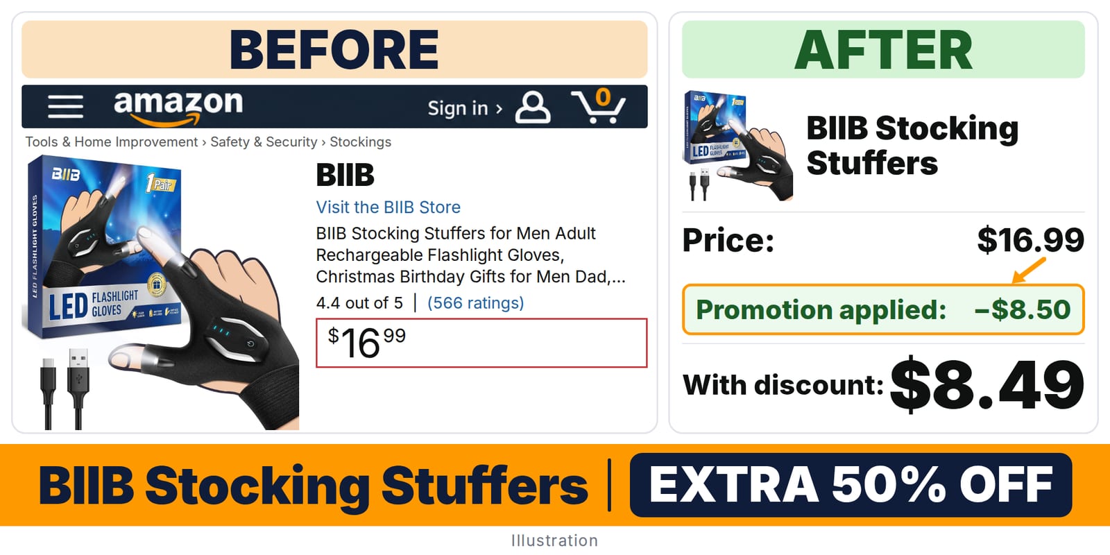 BIIB Stocking Stuffers Rechargeable Type deal: before and after – promo code VNIU5E17, 50% off on Amazon