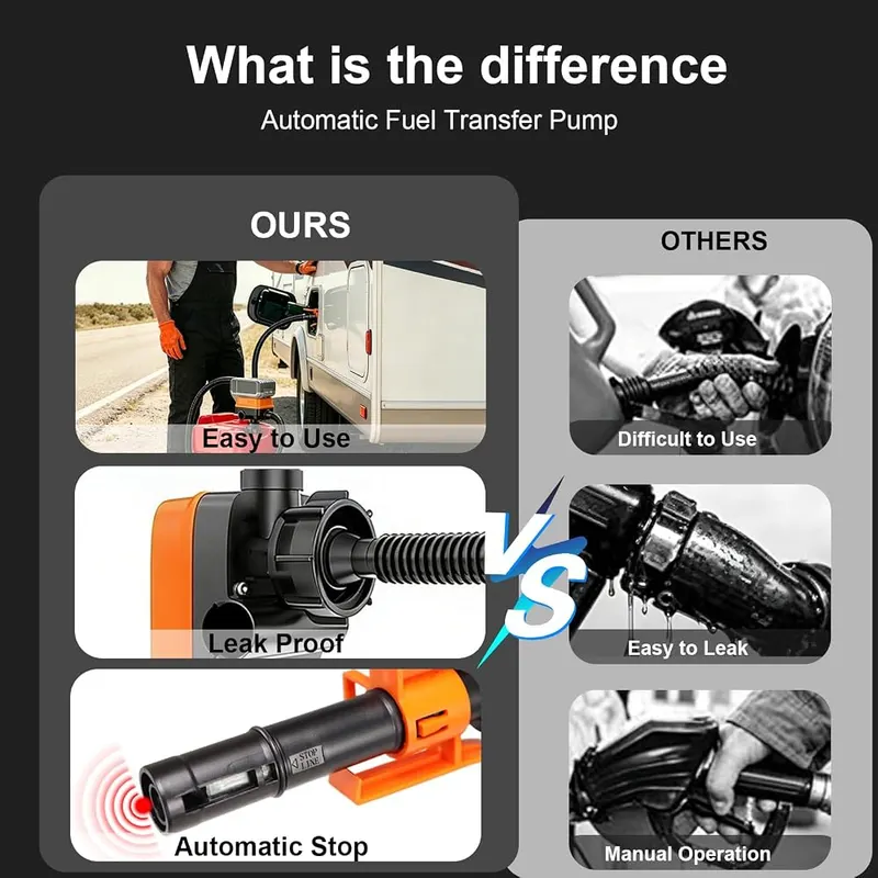 BITTON Cordless Fuel Transfer Pump – product photo 9 of 9