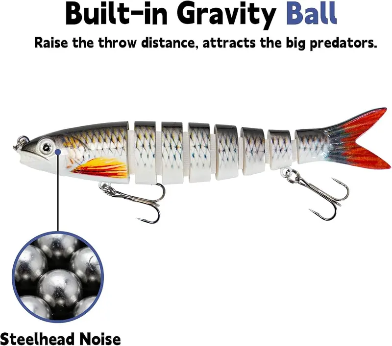 BJYJ 3 Pack 5.1″ Glide Baits – Scale coating with 3D eyes
