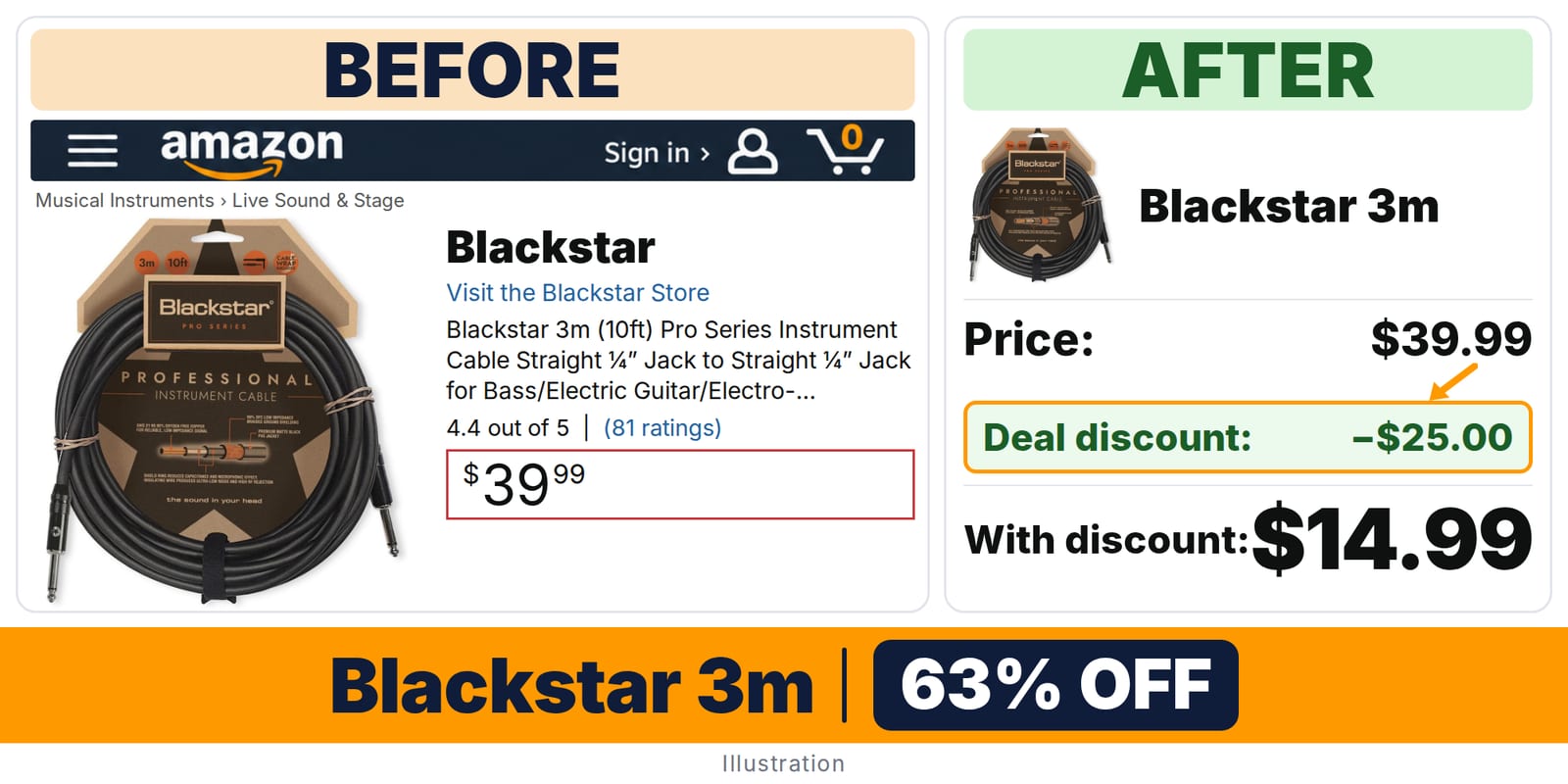 Blackstar 10ft) Pro Series Instrument Cable Straight deal: before and after – 63% off on Amazon