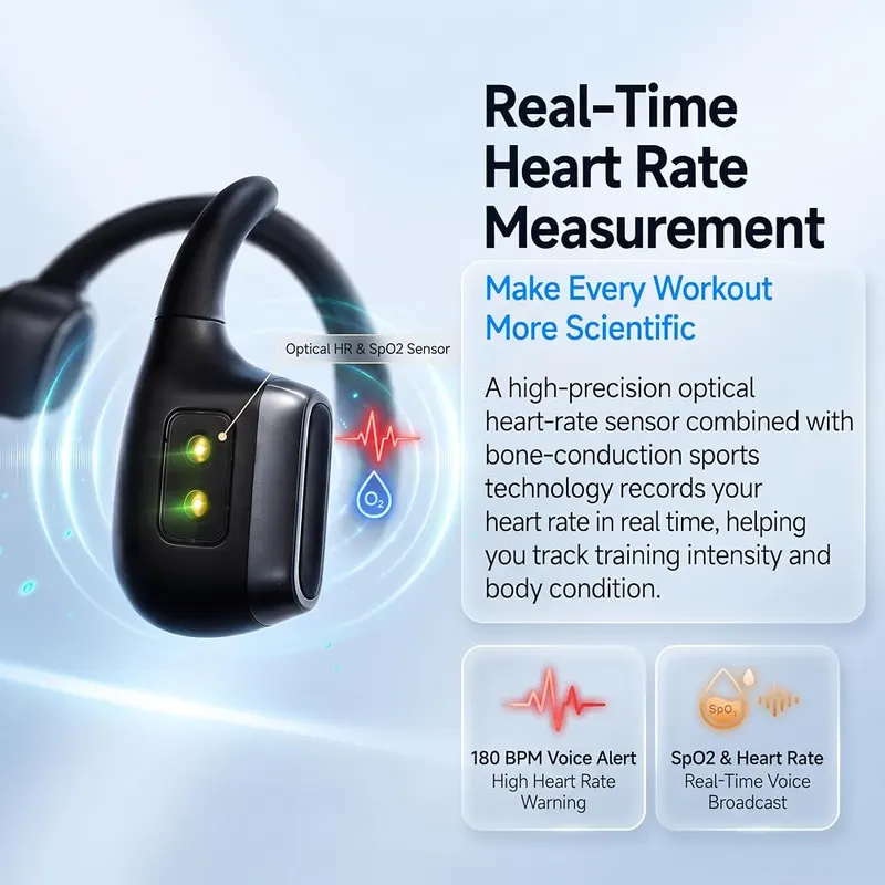 Bone Conduction Headphones – product photo 7 of 9
