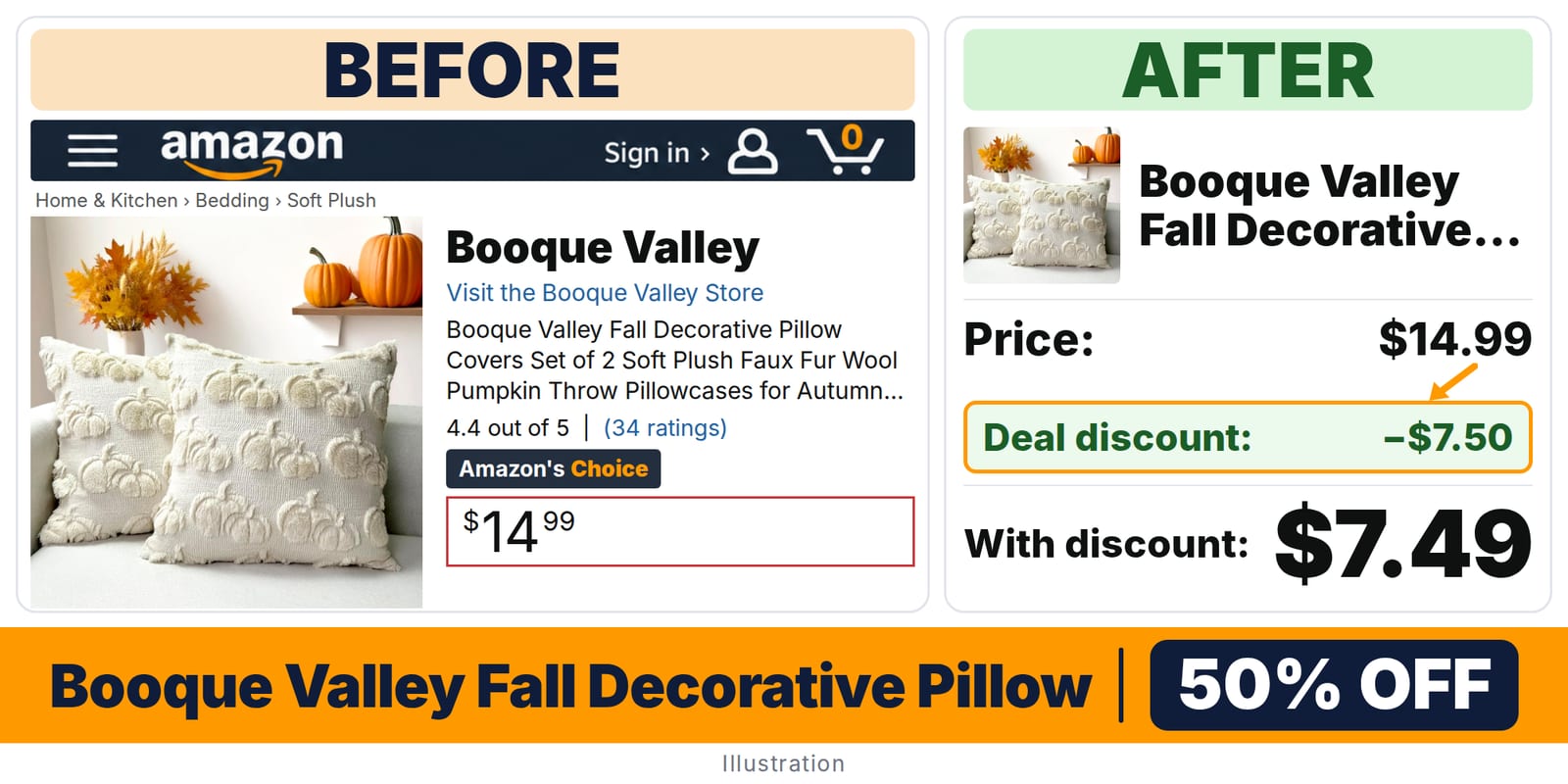 Booque Valley Fall Decorative Pillow Covers Set Beige deal: before and after – 50% off on Amazon