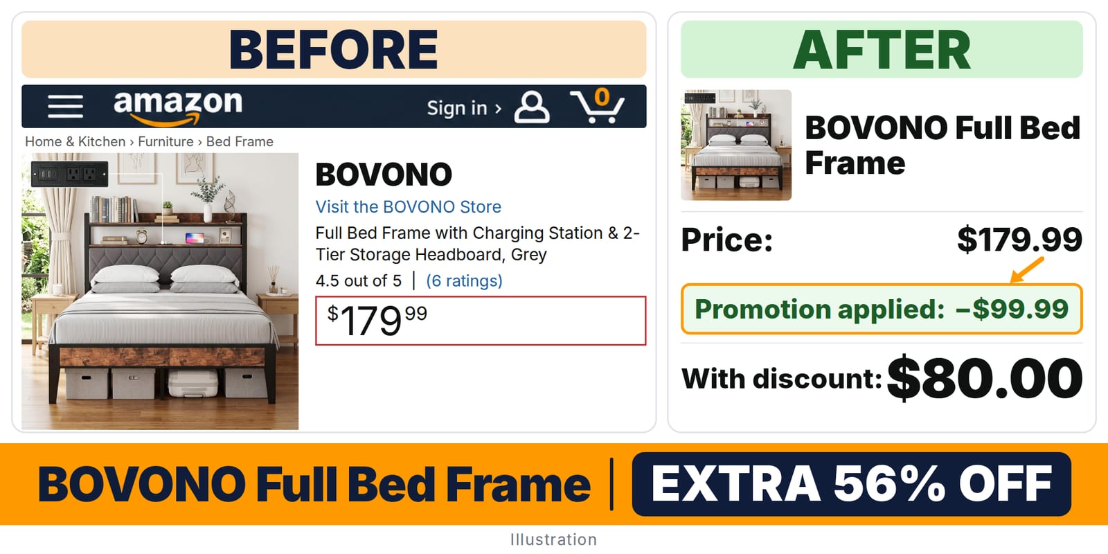 BOVONO Full Bed Frame deal: before and after – promo code FWRQONHJ, 56% off on Amazon
