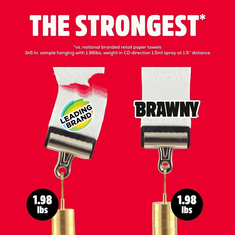 Brawny Tear-A-Square 3-Ply Paper Towels 6 (3X2) Double Rolls (76 Sheets Each) – Unmatched Strength and Absorbency