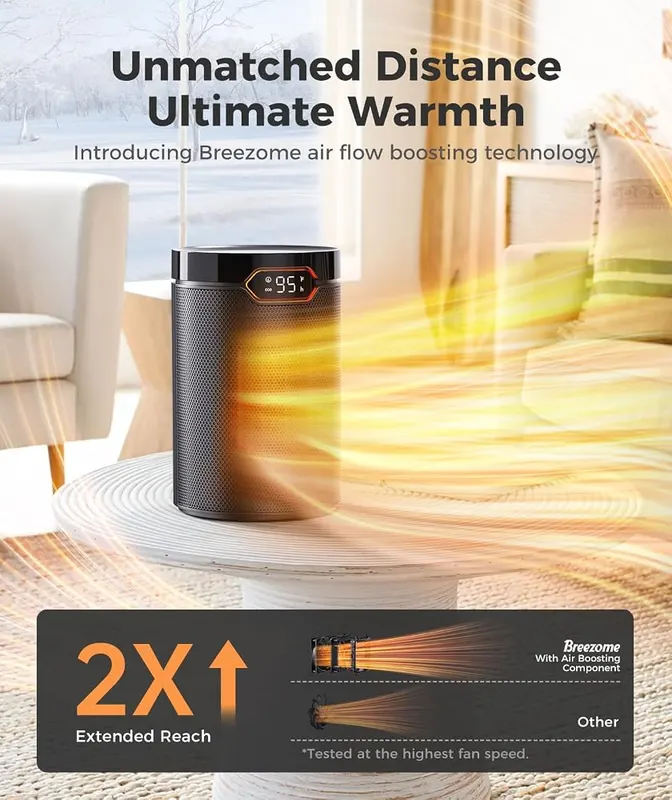 BREEZOME Space Heater – 1500W PTC ceramic heater