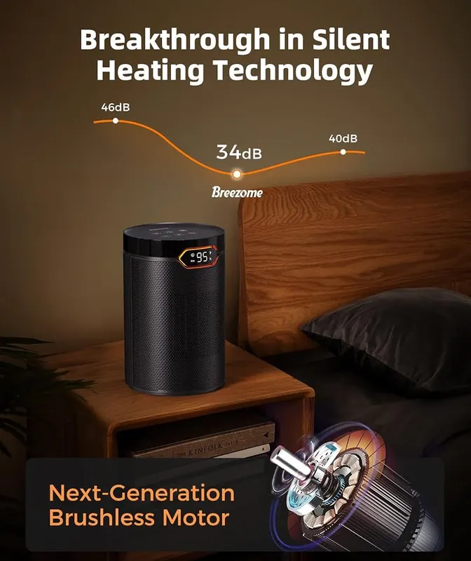 BREEZOME Space Heater – Quiet 34dB lowest setting