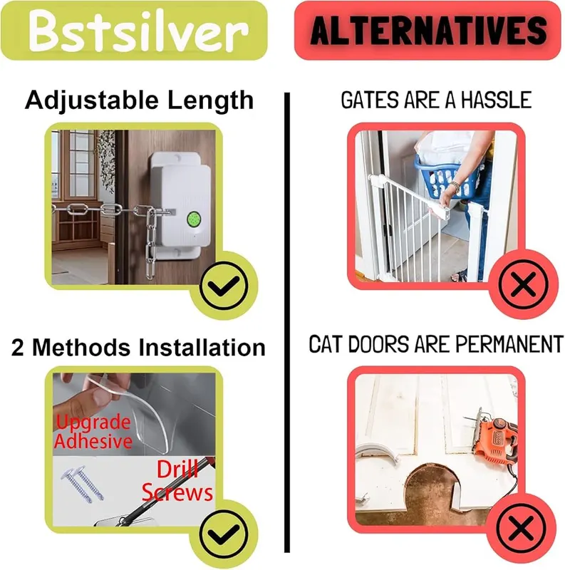 Bstsilver Fingerprint Fridge Lock 20User – Suitable for refrigerators and pet doors