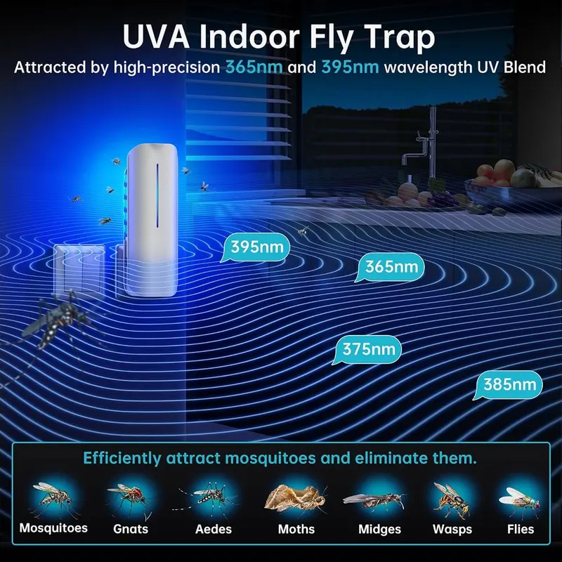BURLAN Flying Insect Trap – Plug-in UV flying insect trap